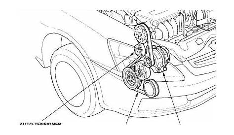 2003 Honda Crv Serpentine Belt Diagram