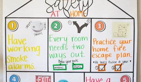 5 Activities for Teaching Fire Safety