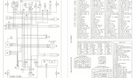 ktm 950 supermoto wiring diagram