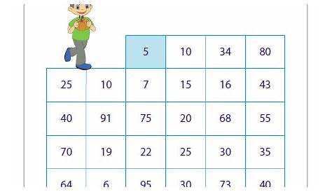 Skip Counting by 5s Worksheets