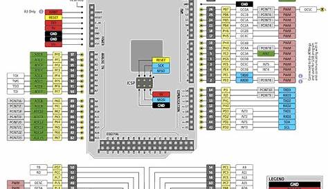 arduino mega 2560 schematic diagram