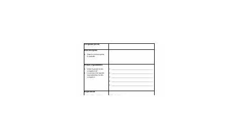 job research worksheets