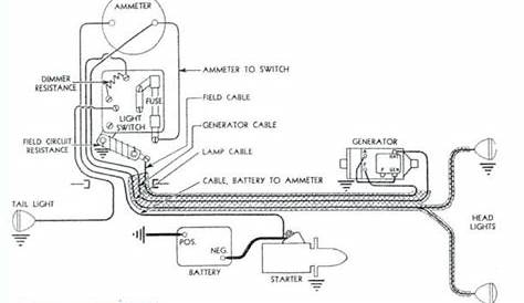 wiring diagram for 1948 ford 8n tractor