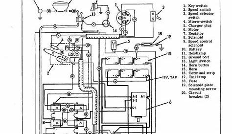 2000 Club Car Ds 48 Volt Wiring Diagram | Electrical wiring diagram