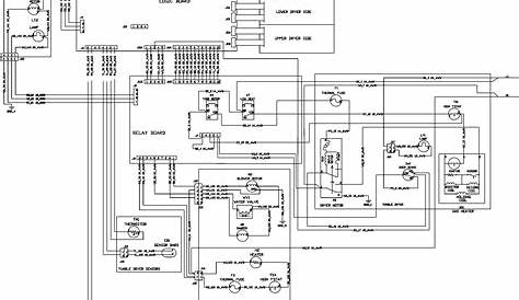 Maytag Bravos Xl Dryer Wiring Diagram - Wiring Diagram Schemas