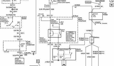 99 s10 radio wiring diagram