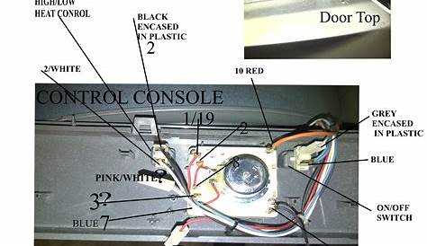 hotpoint tumble dryer circuit diagram