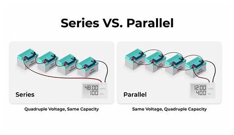 wiring batteries in series versus parallel