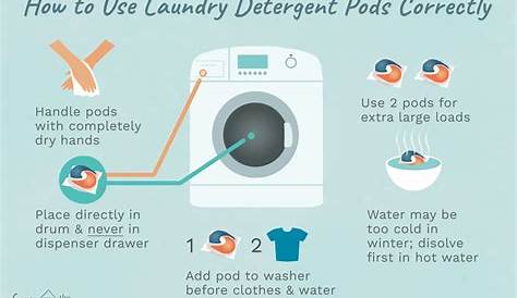 Are You Using Single Dose Laundry Pods Correctly? in 2022 | Laundry