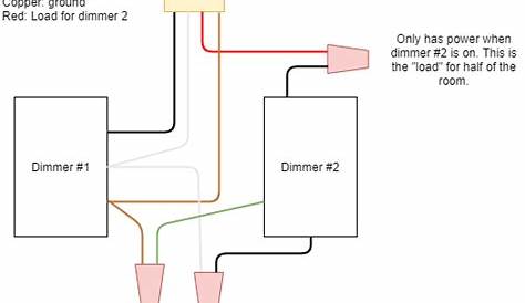 3 Way Led Dimmer Switch Wiring Diagram - Wiring Diagram Schemas