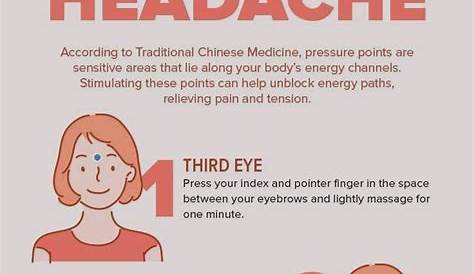 migraine pressure points ear