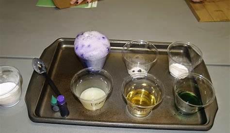 Teaching Science With Lynda: Fun Experiment with Kool-Aid Chemical