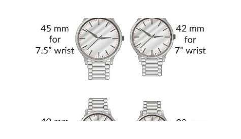 The Perfect Watch? | Rolex Explorer History | Watches, Rolex explorer