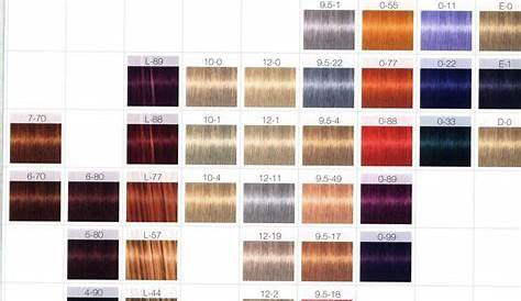IGORA ROYAL Hair Color – by Schwarzkopf – Killerstrands Hair Clinic