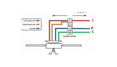 Idec Rh2b Ul Wiring Diagram - Free Wiring Diagram