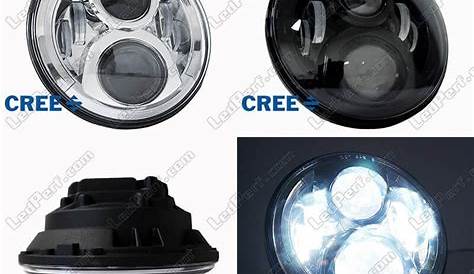 Round LED headlight for Kawasaki Vulcan 900 Custom - 5 year warranty