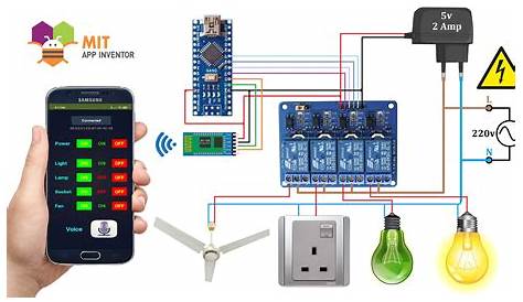 How to make Arduino based Home Appliance Control - Arduino Project Hub