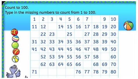 Complete the Chart: Counting 1-100 | Anywhere Teacher