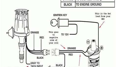 Ignition Coil Distributor Wiring Diagram - Wiring Forums | Ignition