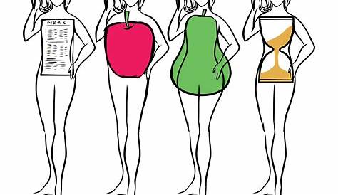 women's body chart
