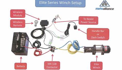 wireless atv winch wiring diagram
