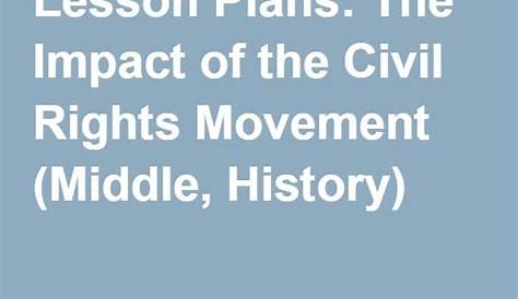 Civil Rights Movement Lesson Plans