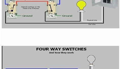 3-way circuit diagram