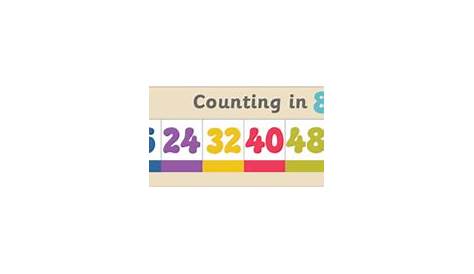 Early Learning Resources Counting in 8s Banner