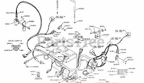 Dixon ZTR 7025 - Dixon Zero-Turn Mower (2000) WIRING Parts Lookup with Diagrams | PartsTree