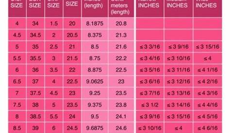 Womens Shoe Size Conversion Chart - US UK European and Japanese - Width