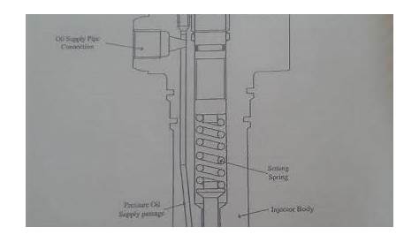 diagram of a fuel injector location