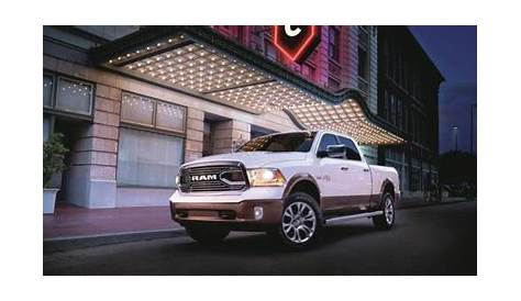 RAM 1500 Trims and Packages