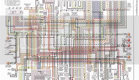gsr distributor wiring diagram
