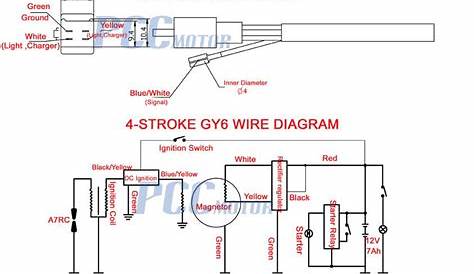 Helix 150cc Go Kart Wiring Diagram - Wiring Diagram Pictures