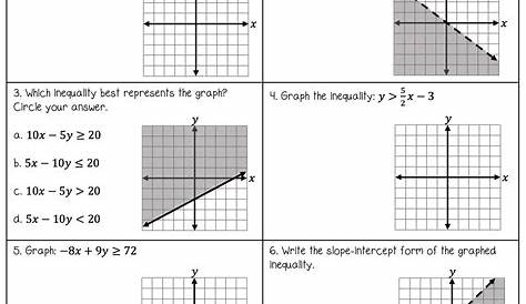 graphing linear inequalities worksheets with answers