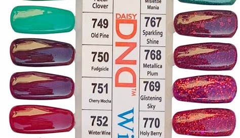 DND DUO GEL SET - COLOR CHART #10 - 747 to 782 - Winter Collection 202