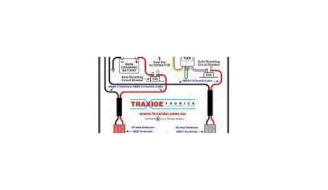 Diagram showing which color wire to use. Basic 12 Volt Wiring