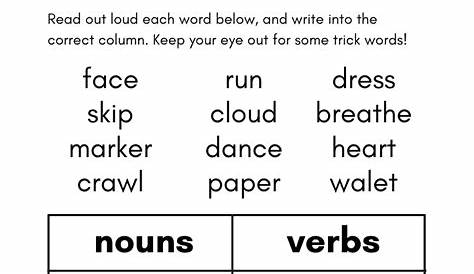 Word Sorts - Nouns and Verbs Worksheets for Kids - Kidpid
