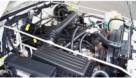 4.0 Liter OHV 12V Inline 6 Cylinder Engine for the 2006 Jeep Wrangler