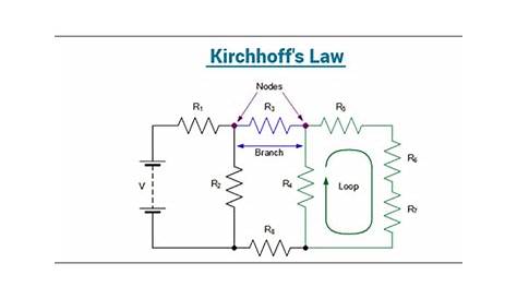 Kirchhoff's Law | Kirchhoff’s Current and Voltage Law