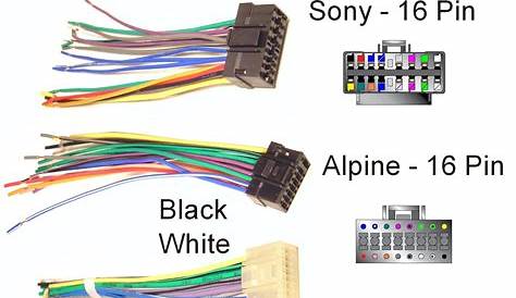 Sony Stereo Wire Diagram | Wiring Diagram - Sony Radio Wiring Diagram