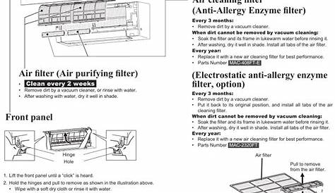 Mitsubishi Electric Split-Type Air Conditioners User Manual - Manuals+