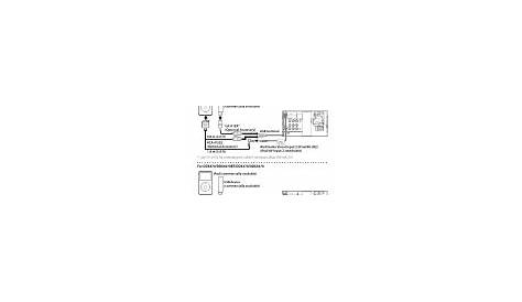 Kenwood Ddx470 Wiring Manual - Wiring Diagram and Schematic