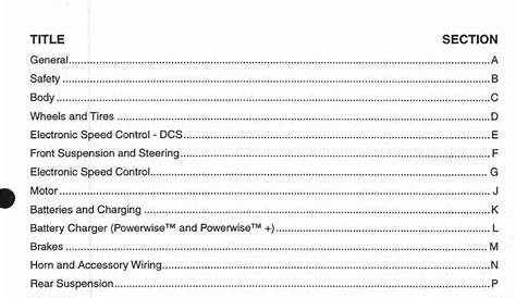 e-z-go golf cart troubleshooting manual