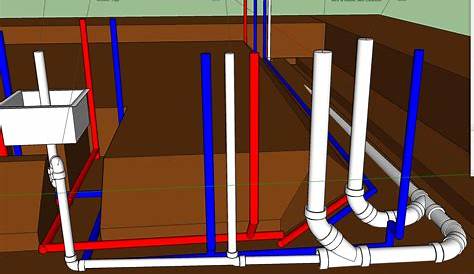 plumbing - How many vents are required for drains under a slab and what