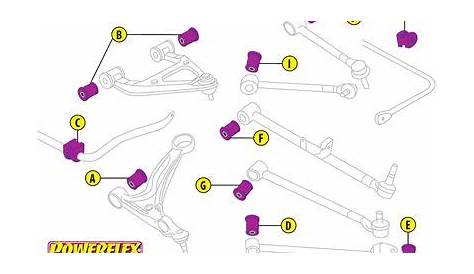 Parts & Accessories for Your Mazda Miata | Mazda miata, Miata, Mazda