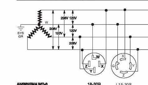 208v Three Phase Wiring Diagram - IOT Wiring Diagram