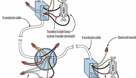 3 Way Switch Wiring Diagram For Wiring 2 Fan