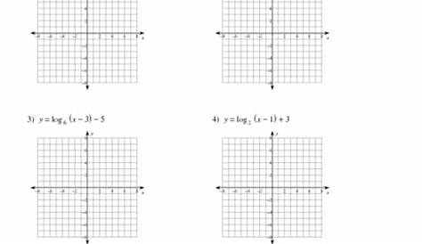 Graphing Logarithms Worksheet for 9th - 11th Grade | Lesson Planet