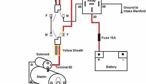 starter solenoid schematic